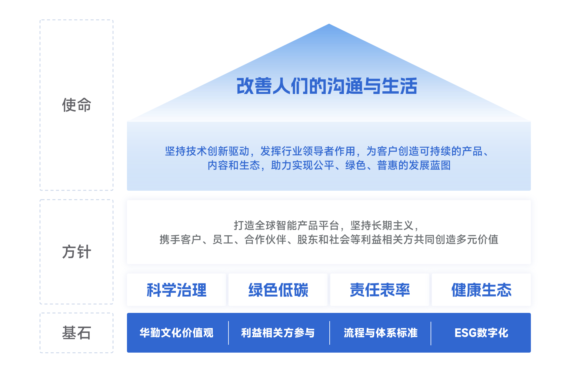 mansion88������(�й���)�ٷ���վ