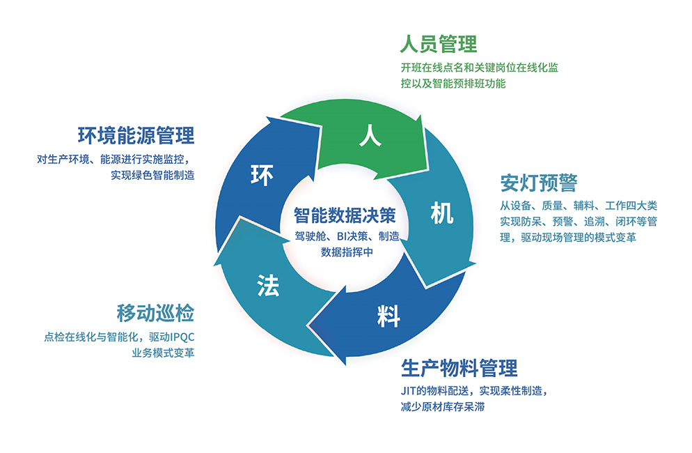 mansion88������(�й���)�ٷ���վ