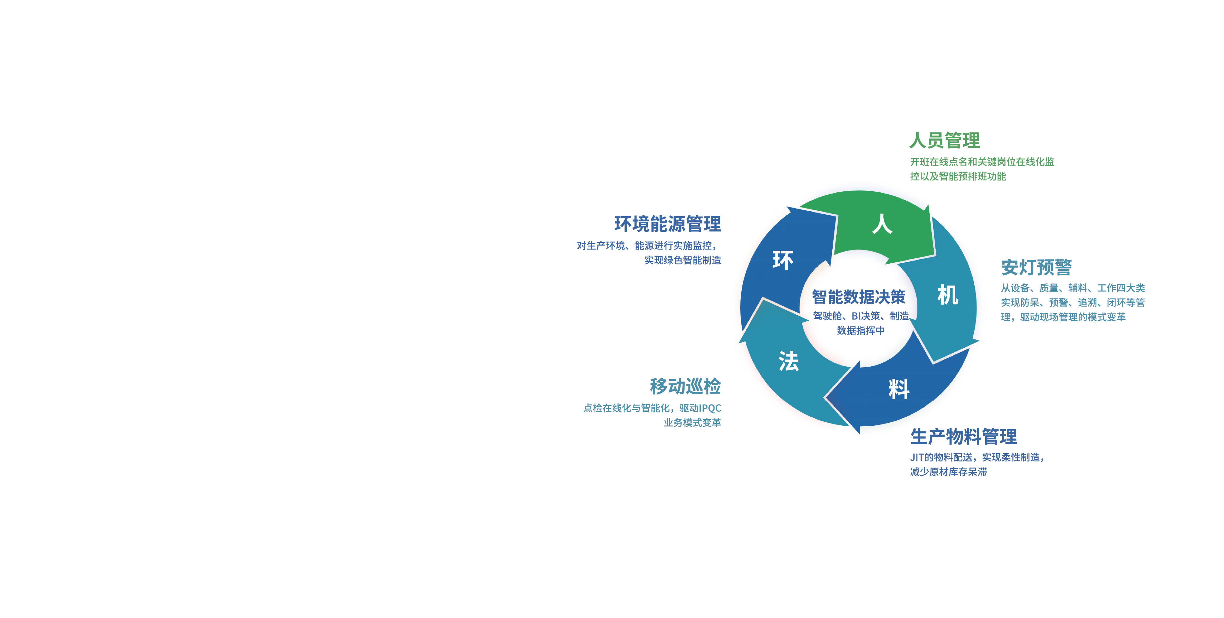 mansion88������(�й���)�ٷ���վ