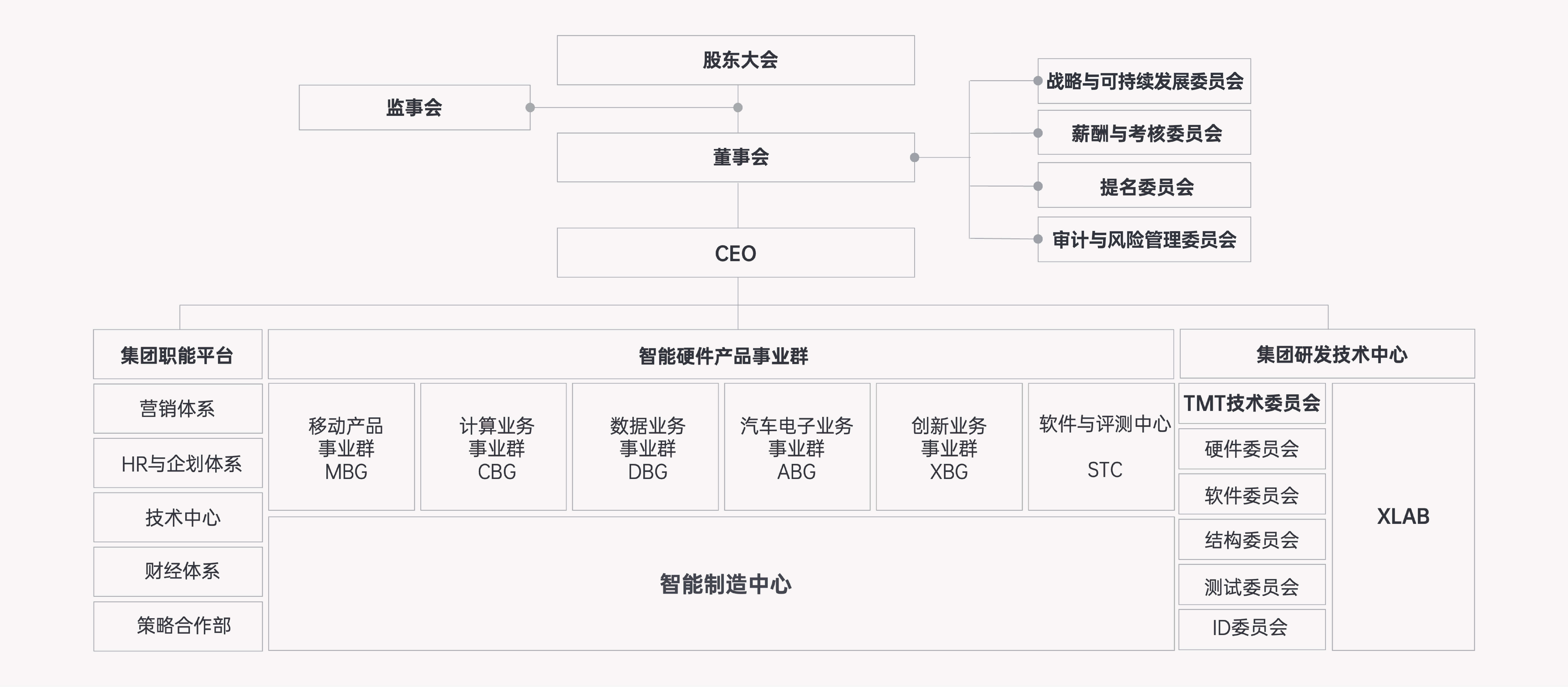 mansion88������(�й���)�ٷ���վ