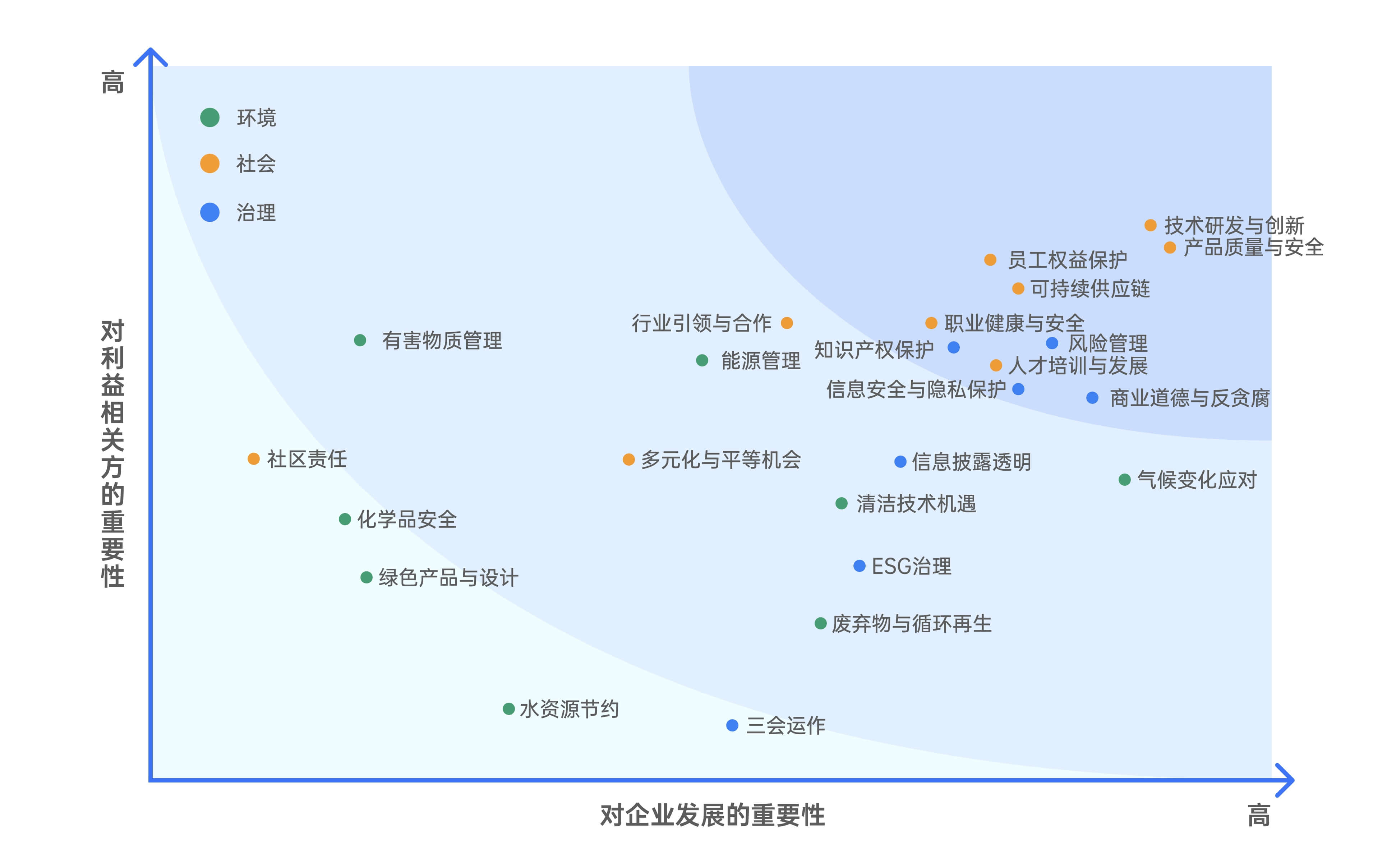 mansion88������(�й���)�ٷ���վ