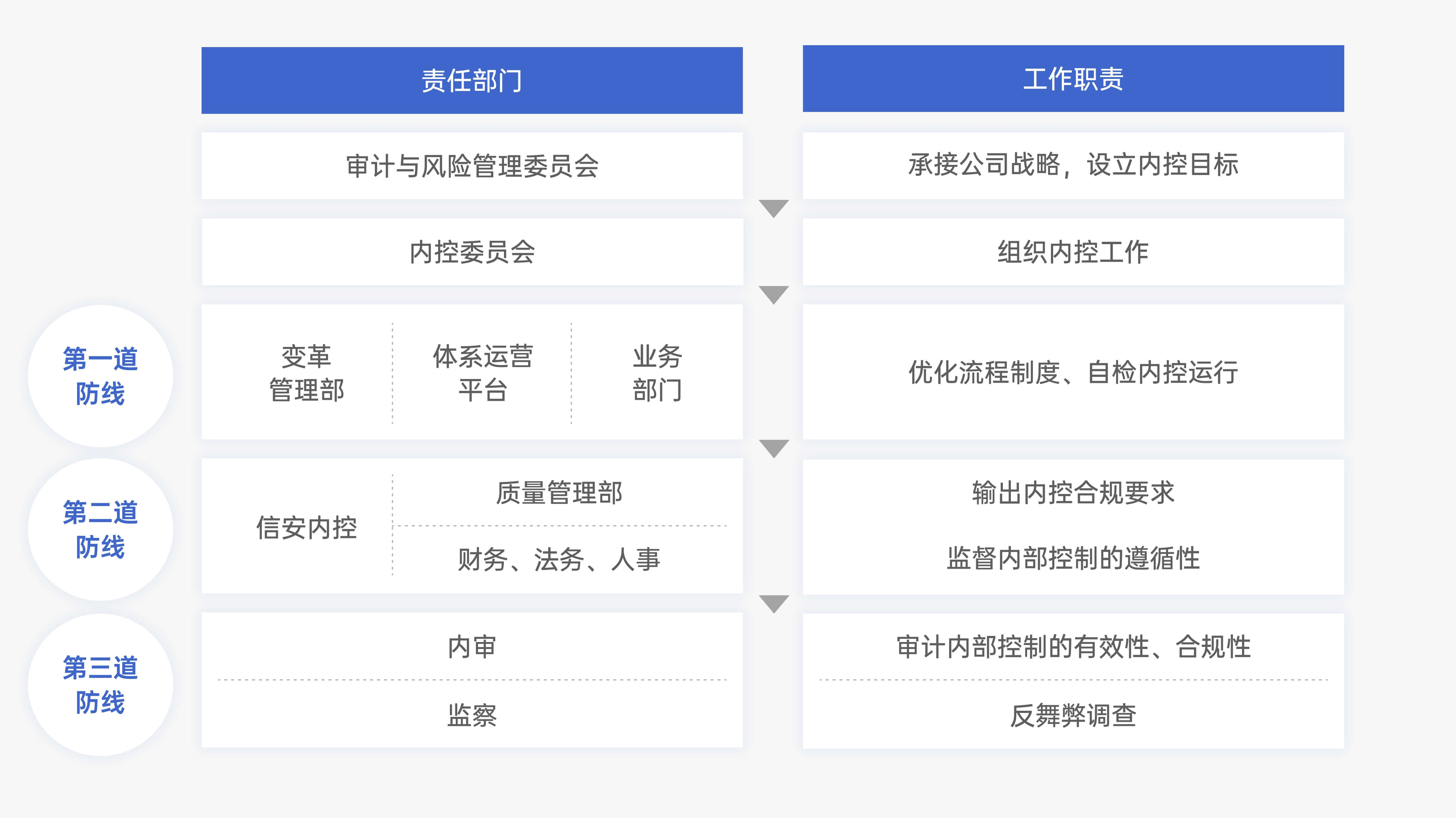 mansion88������(�й���)�ٷ���վ