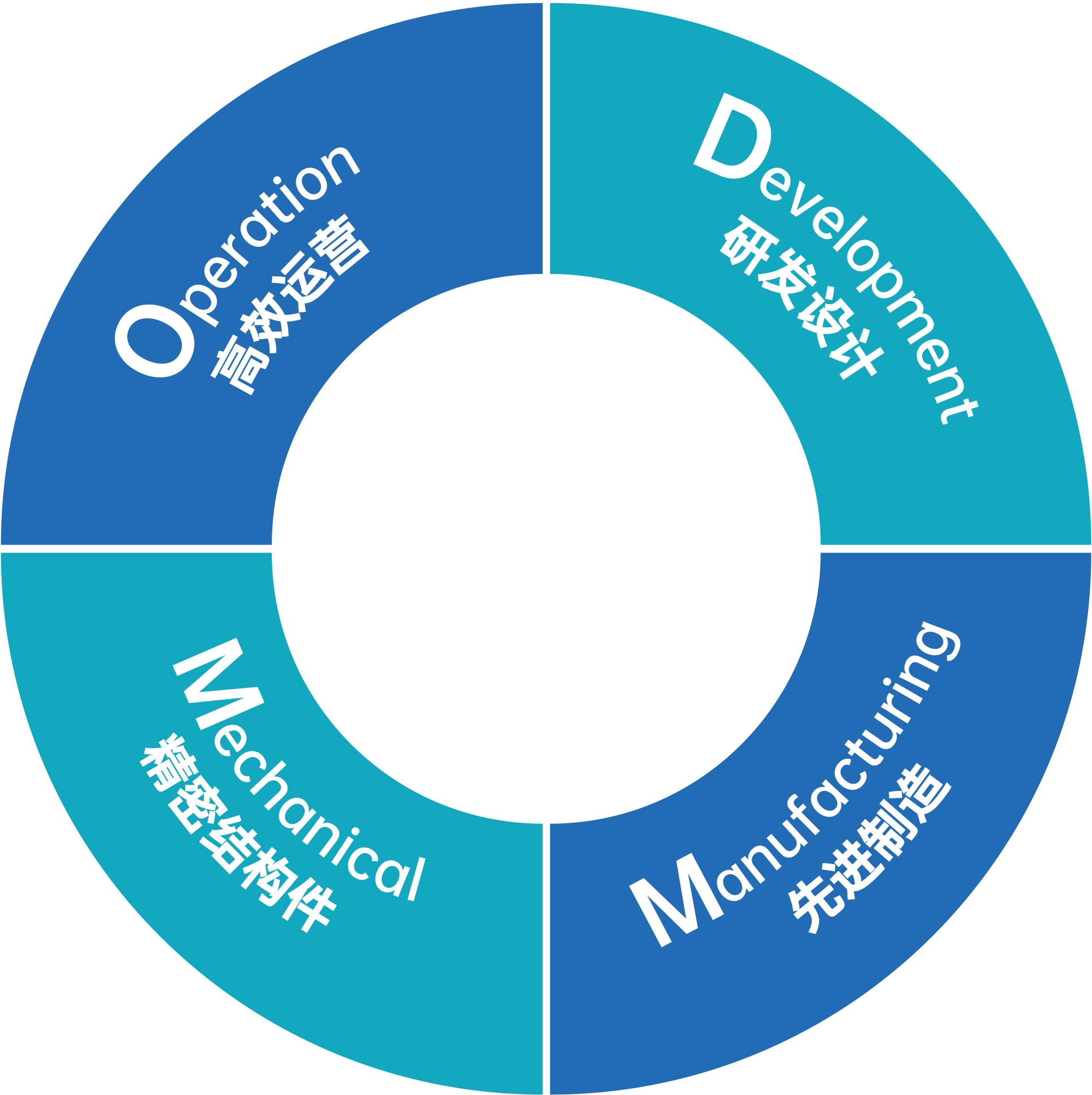 mansion88������(�й���)�ٷ���վ